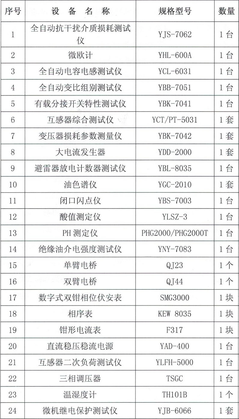 ΢�C�m늱��o�yԇ�x