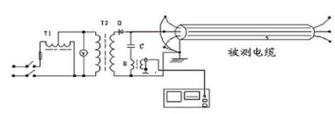電纜故障定位儀原理圖1 電纜故障定位儀原理圖1