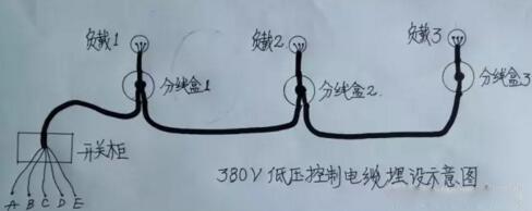 �͉�������|�F�����Oʾ��D