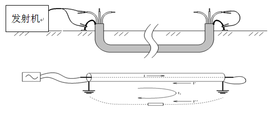 �ྀ���o�ӽӷ�