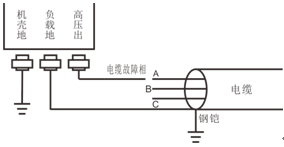 ������ϽӾ��D