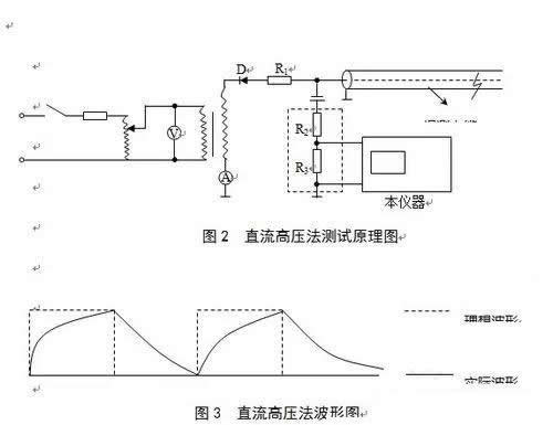 ֱ���߉����yԇԭ��D+���ΈD