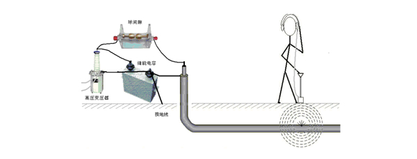 ��|���϶��c(di��n)�B�ӈD