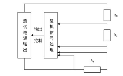 �y(c��)���ӵؾ��D