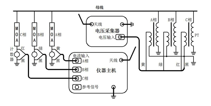 �����\��������늜y(c��)ԇ�x�o(w��)���y(c��)ԇ��ʽ�Ӿ�