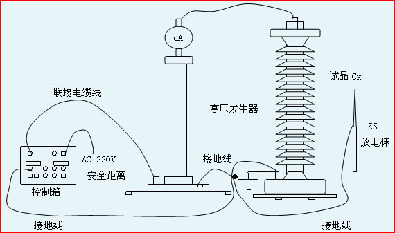 ֱ���߉��l�����Ӿ��D�ͽӾ�����