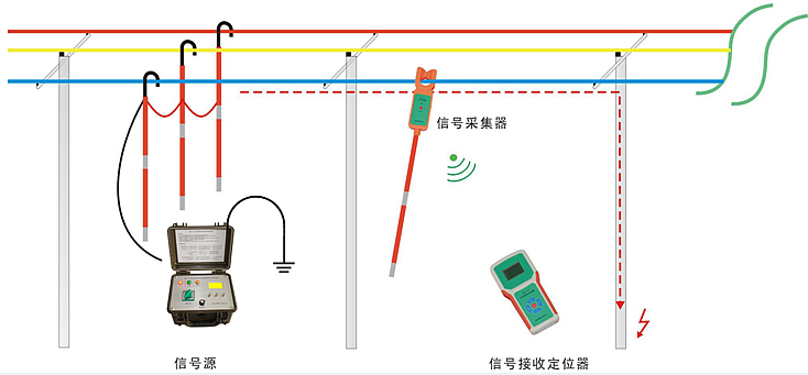 �ܿվ�·��Ҋ��|�����A����ʩ����Щ