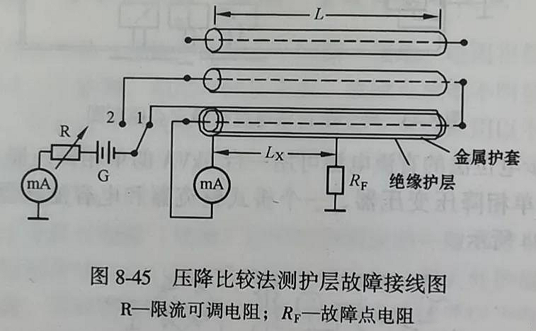 壓降比較法測護(hù)層故障接線圖 壓降比較法測護(hù)層故障接線圖