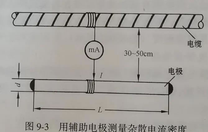 ���o��늘O�y������ܶ�